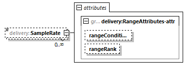 delivery-v1.0-DRAFT-20190611_p258.png