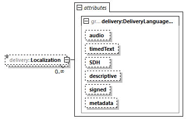 delivery-v1.0-DRAFT-20190611_p86.png