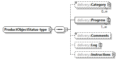 delivery-v1.3_p119.png
