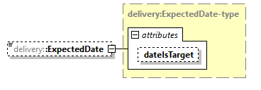 delivery-v1.3_p128.png