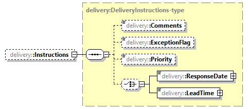 delivery-v1.3_p13.png