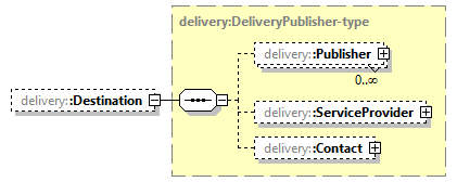 delivery-v1.3_p133.png