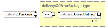 delivery-v1.3_p154.png