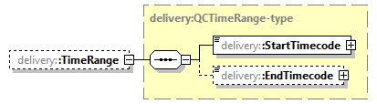 delivery-v1.3_p189.png