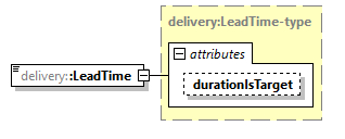 delivery-v1.3_p64.png