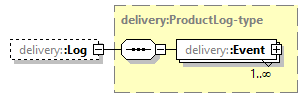 delivery-v1.4_p143.png