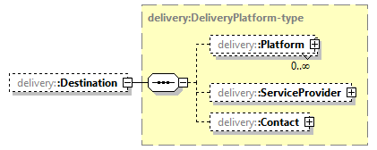 delivery-v1.4_p7.png
