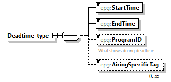 EPG-v1.0-DRAFT-20240418_p39.png