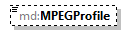 EPG-v1.0-DRAFT-20240418_p532.png
