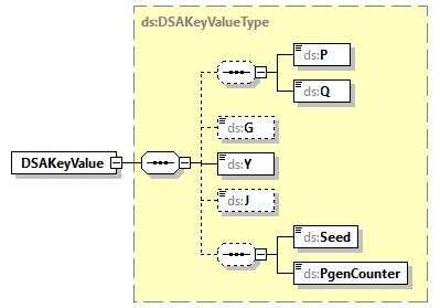 EPG-v1.0-DRAFT-20240418_p802.png