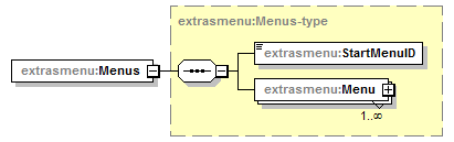 extrasmenu-v0.8e_p32.png