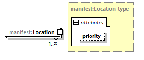 manifest-v1.8.1_p120.png