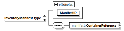manifest-v1.8.1_p176.png