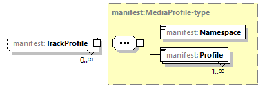 manifest-v1.8.1_p30.png
