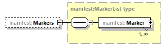 manifest-v1.8.1_p305.png
