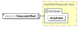 manifest-v1.8.1_p355.png