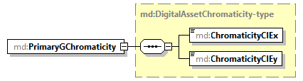 md-v2.12-DRAFT-20240202_p358.png