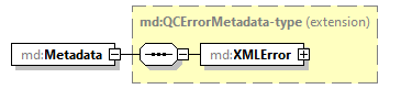 md-v2.12-DRAFT-20240202_p583.png