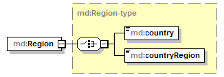 mdmec-v2.0_p138.png