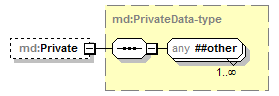 mdmec-v2.0_p160.png