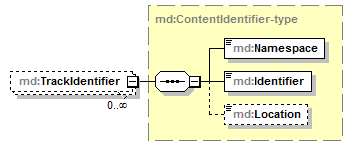 mdmec-v2.0_p188.png