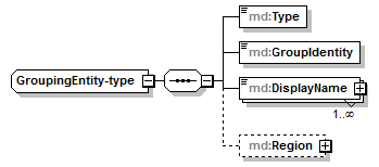 mdmec-v2.0_p264.png