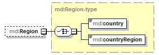 mdmec-v2.0_p268.png