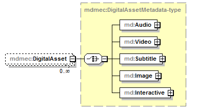 mdmec-v2.0_p4.png