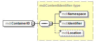 mdmec-v2.1_p126.png