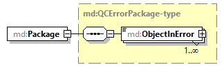 mdmec-v2.12-DRAFT-20240202_p608.png