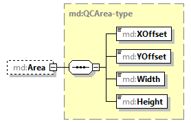 mdmec-v2.12-DRAFT-20240202_p613.png