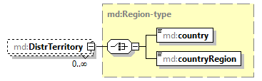 mdmec-v2.12-DRAFT-20240202_p660.png