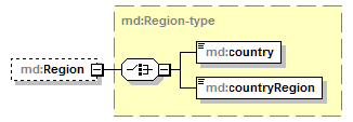 mdmec-v2.2_p294.png