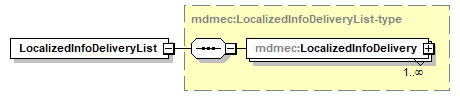 mdmec-v2.6_p4.png