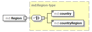 mdmec-v2.7.1_p176.png