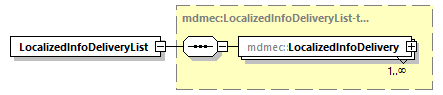 mdmec-v2.7.1_p4.png