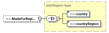 mdmec-v2.9_p539.png