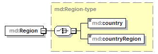 mdcr-v1.1_p178.png