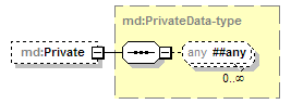 mdcr-v1.1_p229.png