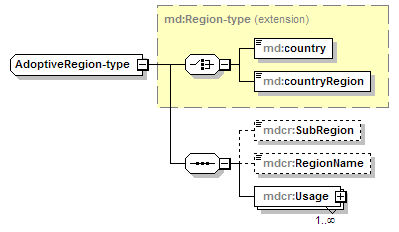 mdcr-v1.1_p3.png