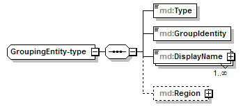 mdcr-v1.1_p306.png