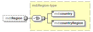 mdcr-v1.1_p310.png
