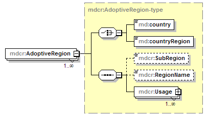 mdcr-v1.1_p33.png