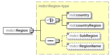 mdcr-v1.1_p40.png
