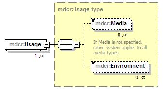 mdcr-v1.1_p6.png