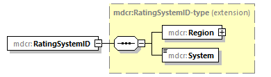 mdcr-v1.2_p32.png