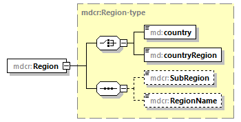 mdcr-v1.2_p40.png