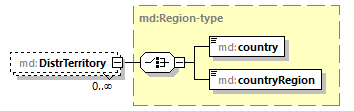 mdcr-v1.2_p571.png