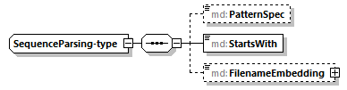 mdcr-v1.2_p575.png