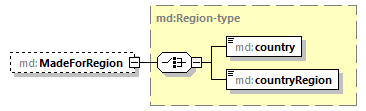 mdcr-v1.2_p599.png